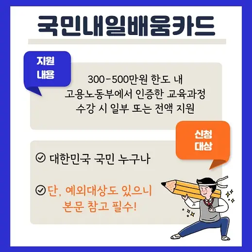 국민내일배움카드