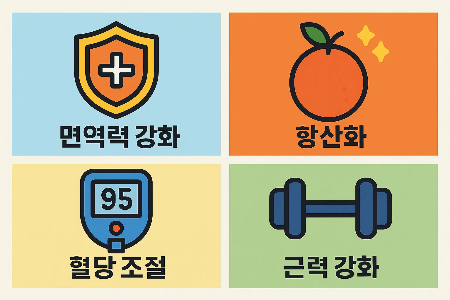 건강보조제 2025 트렌드로 면역력 강화, 항산화 작용, 혈당 조절, 근력 강화에 도움되는 성분이 떠오르는 것을 시각적으로 보여주는 인포그래픽입니다.