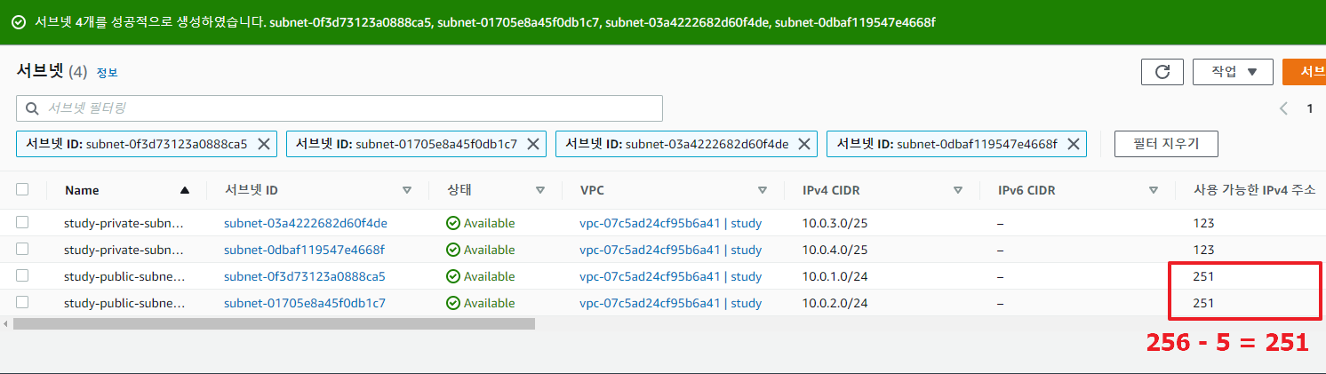 Subnet 실전 구성