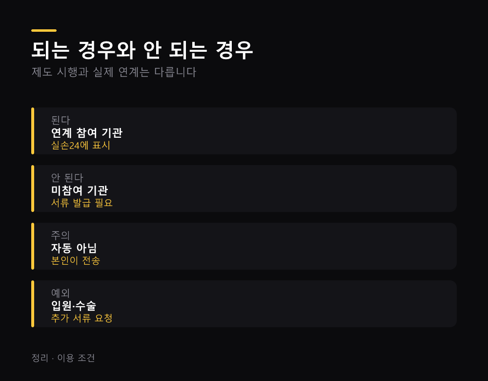 되는 경우와 안 되는 경우
