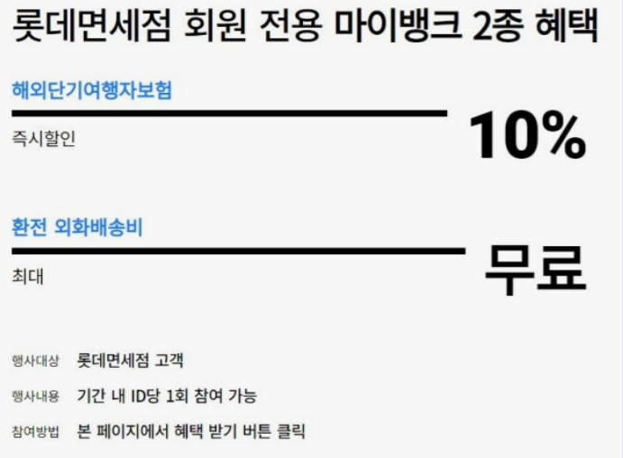 해외여행자-보험