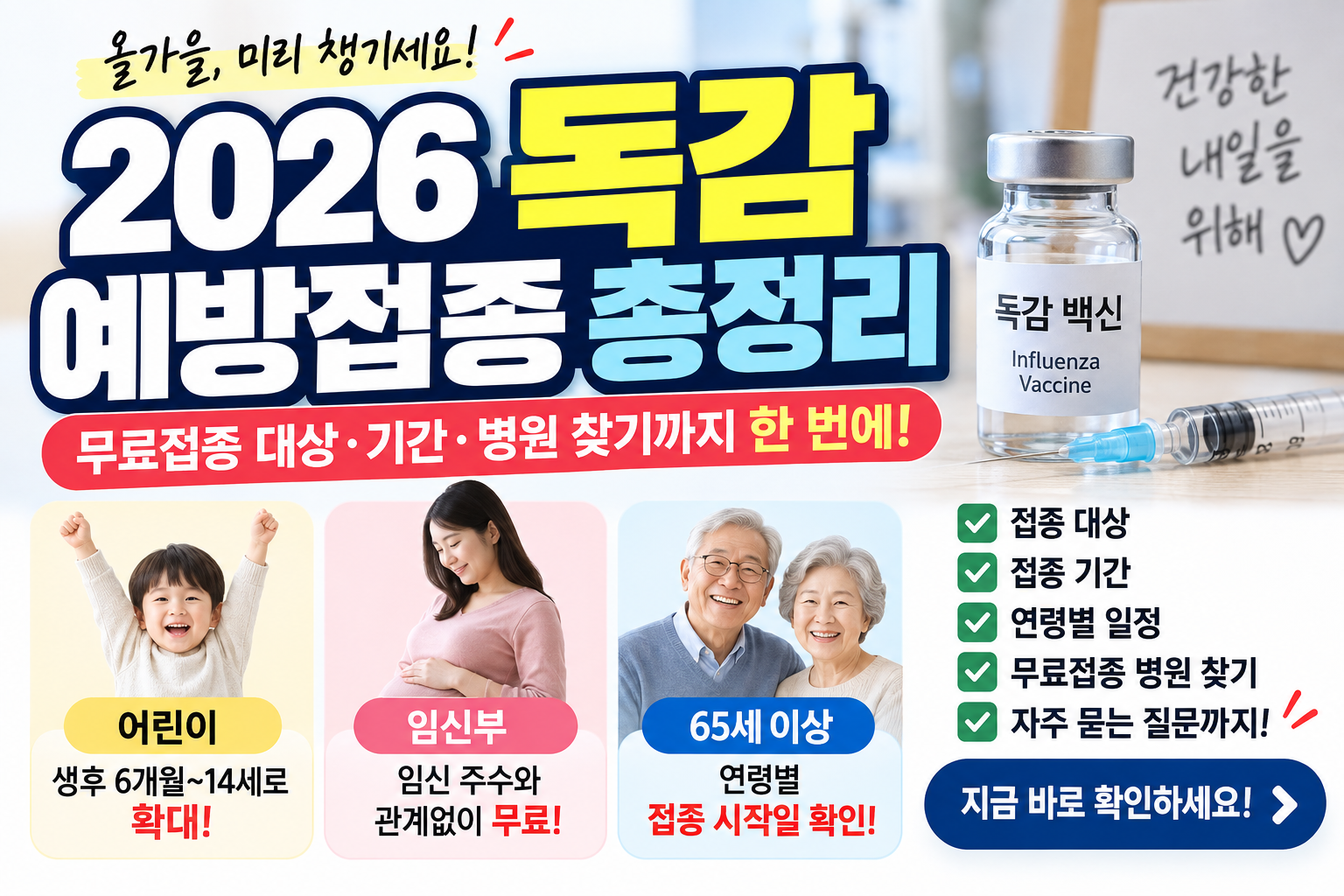 독감, 예방접종, 백신, A형독감