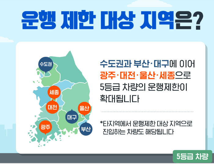 노후경유차 조기폐차 지원금 대상확인 및 신청 방법