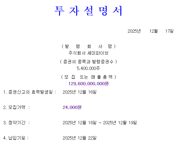 세미파이브 상장일