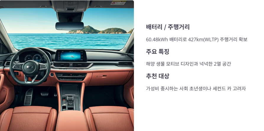 돌핀 (DOLPHIN) - 도심형 소형 해치백