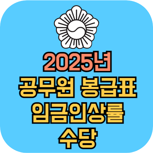 2025년 공무원 봉급표 임금인상률