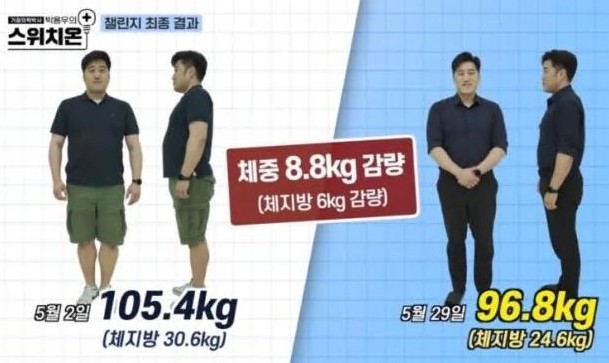 박용우-스위치온-다이어트-후기