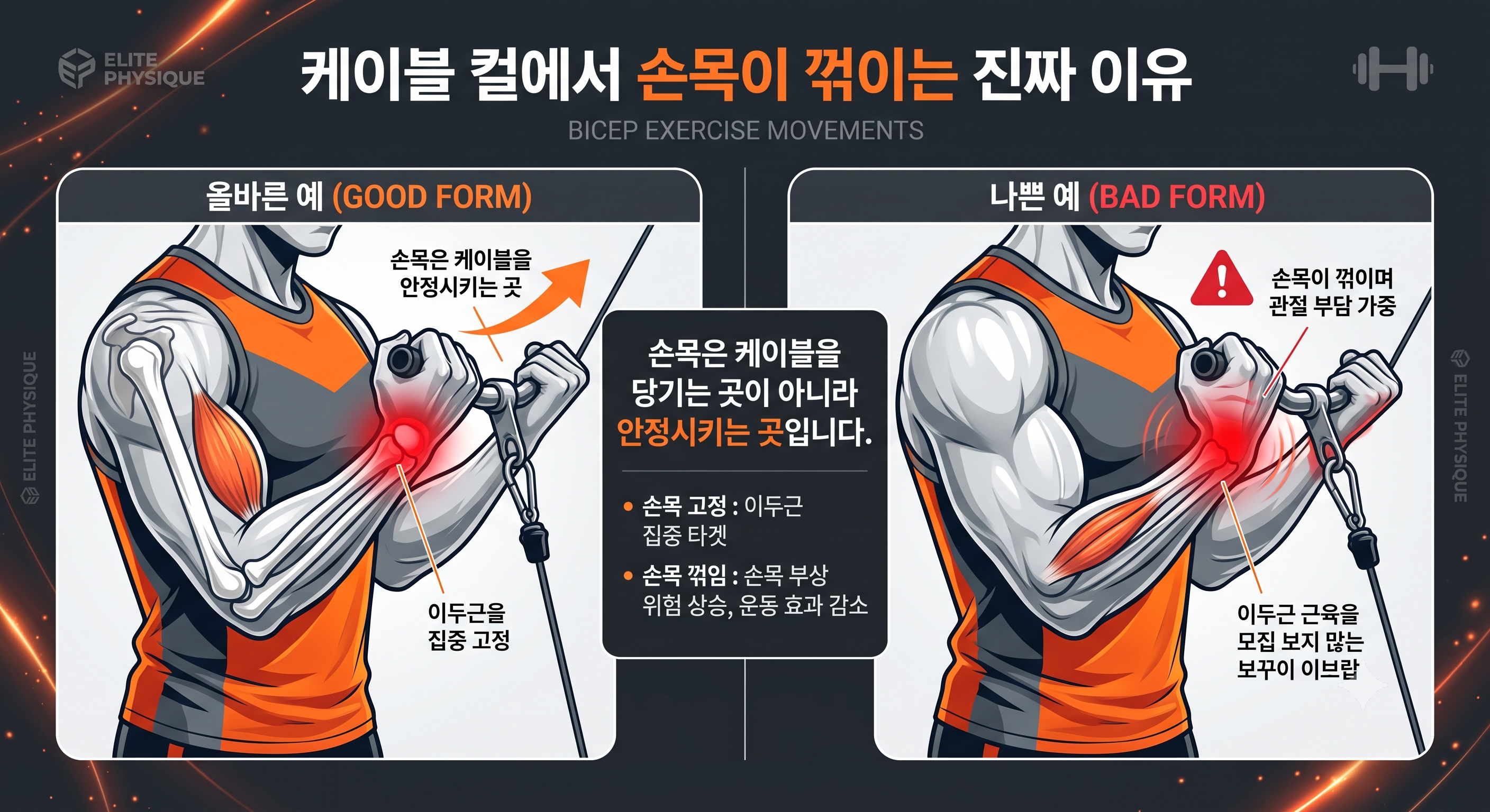 케이블 컬에서 손목이 꺾이는 진짜 이유