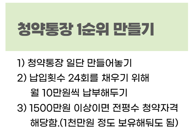 청약통장 예치금