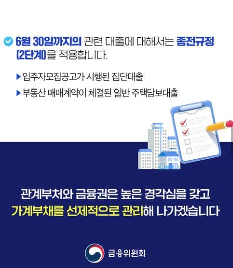 금융위원회 정책 소개 - 3단계 스트레스 DSR 7월 시행