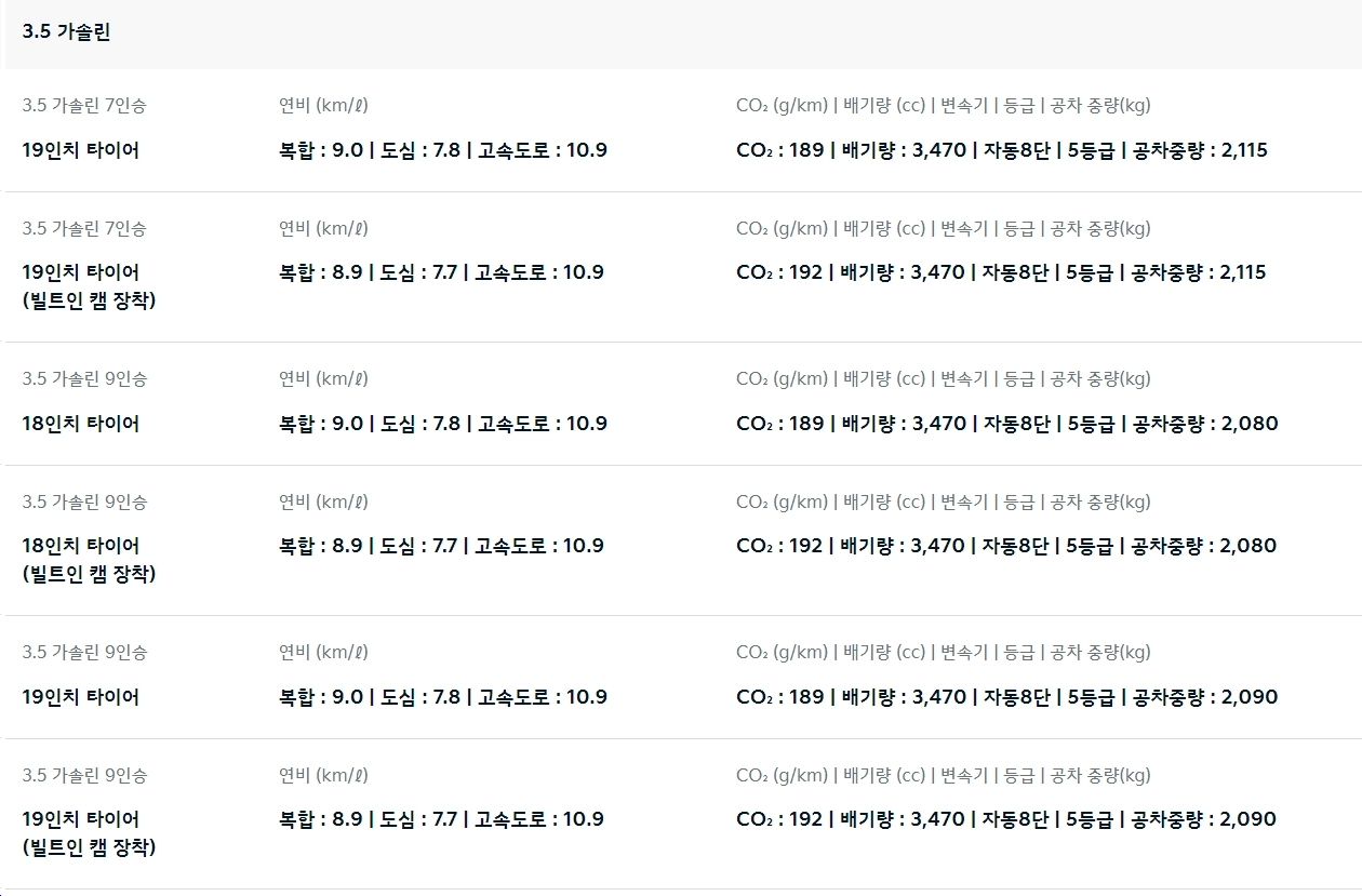 The-New-카니발-가격-연비-제원