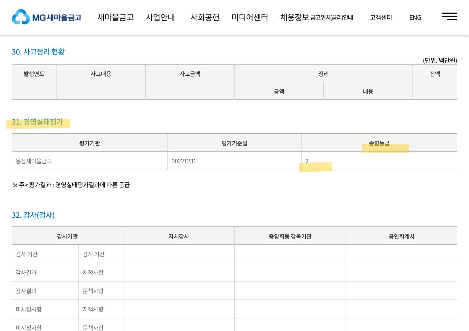 알트태그-경영공시 중 경영평가등급