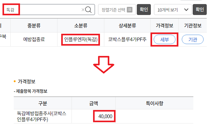 독감 예방 접종 가격 확인하기(+저렴한 병원 찾기)