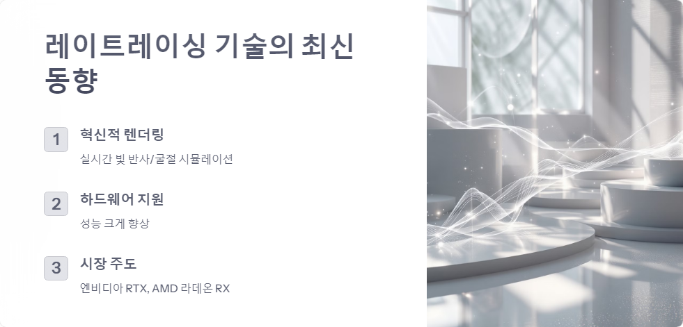 레이트레이싱