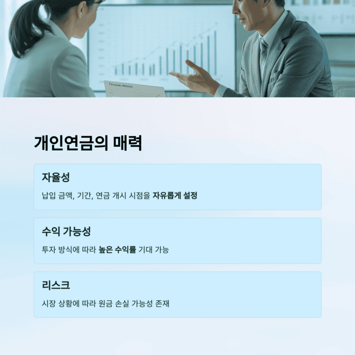 개인금융