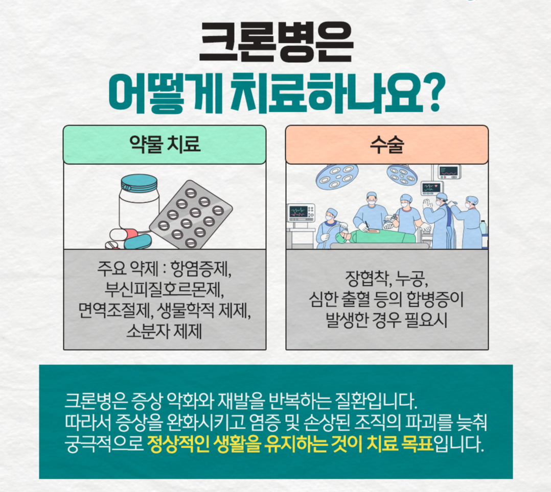 크롬병 치료방법
