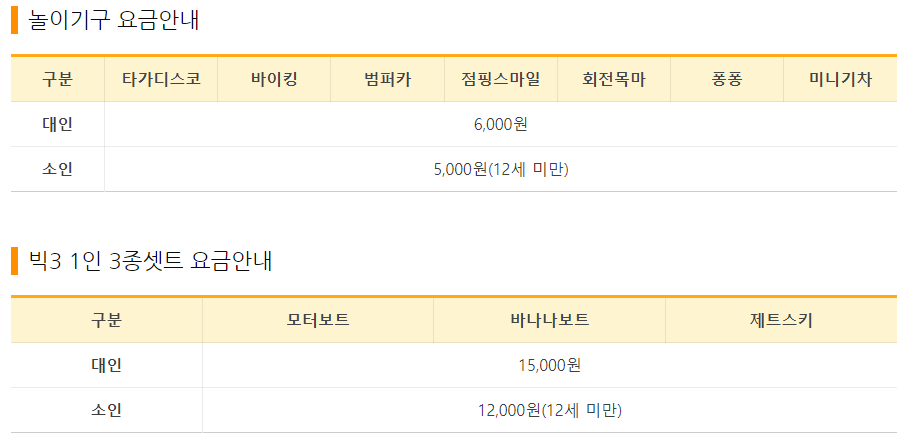 제부도 당일치기 여행 명소추천