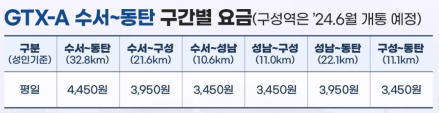 유달산 봄축제