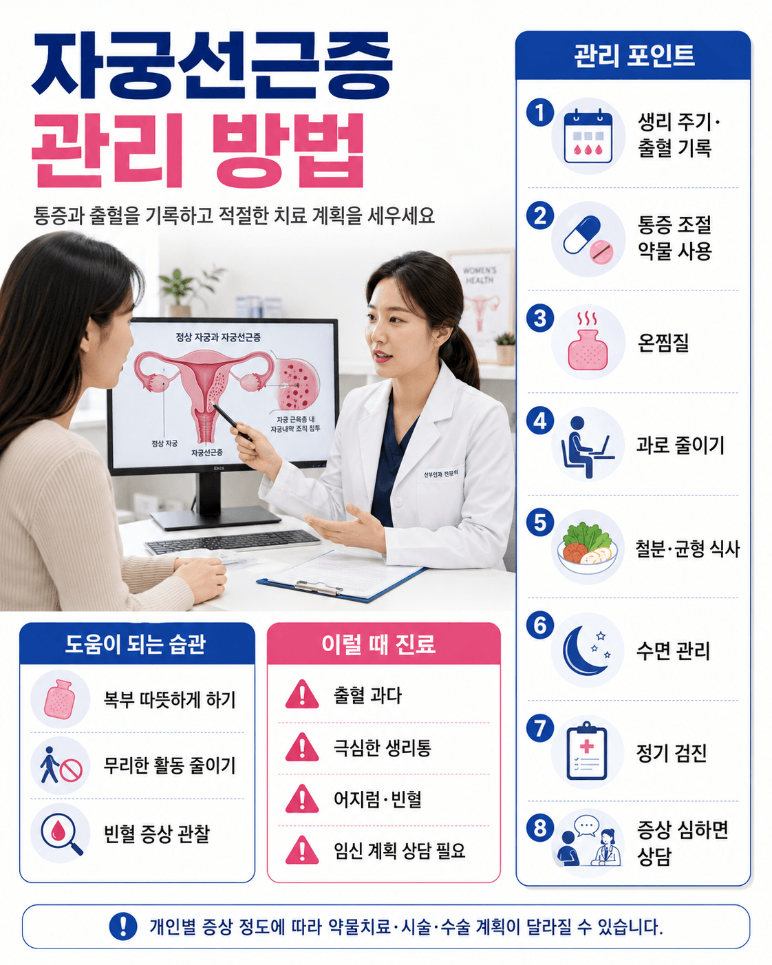 자궁선근증 관리 방법