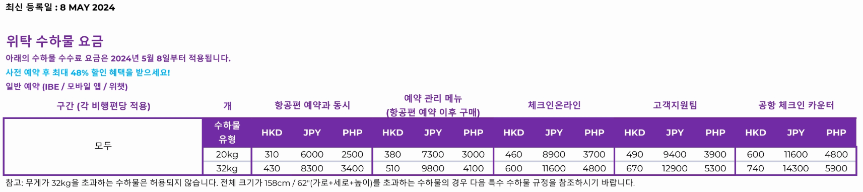 홍콩익스프레스 수하물 요금