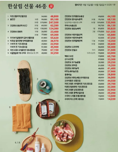 2025년 한살림 추석선물 가격인하