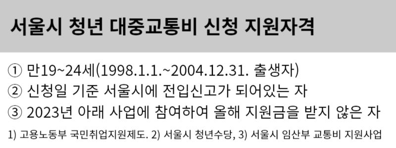 서울 청년 대중교통비 신청