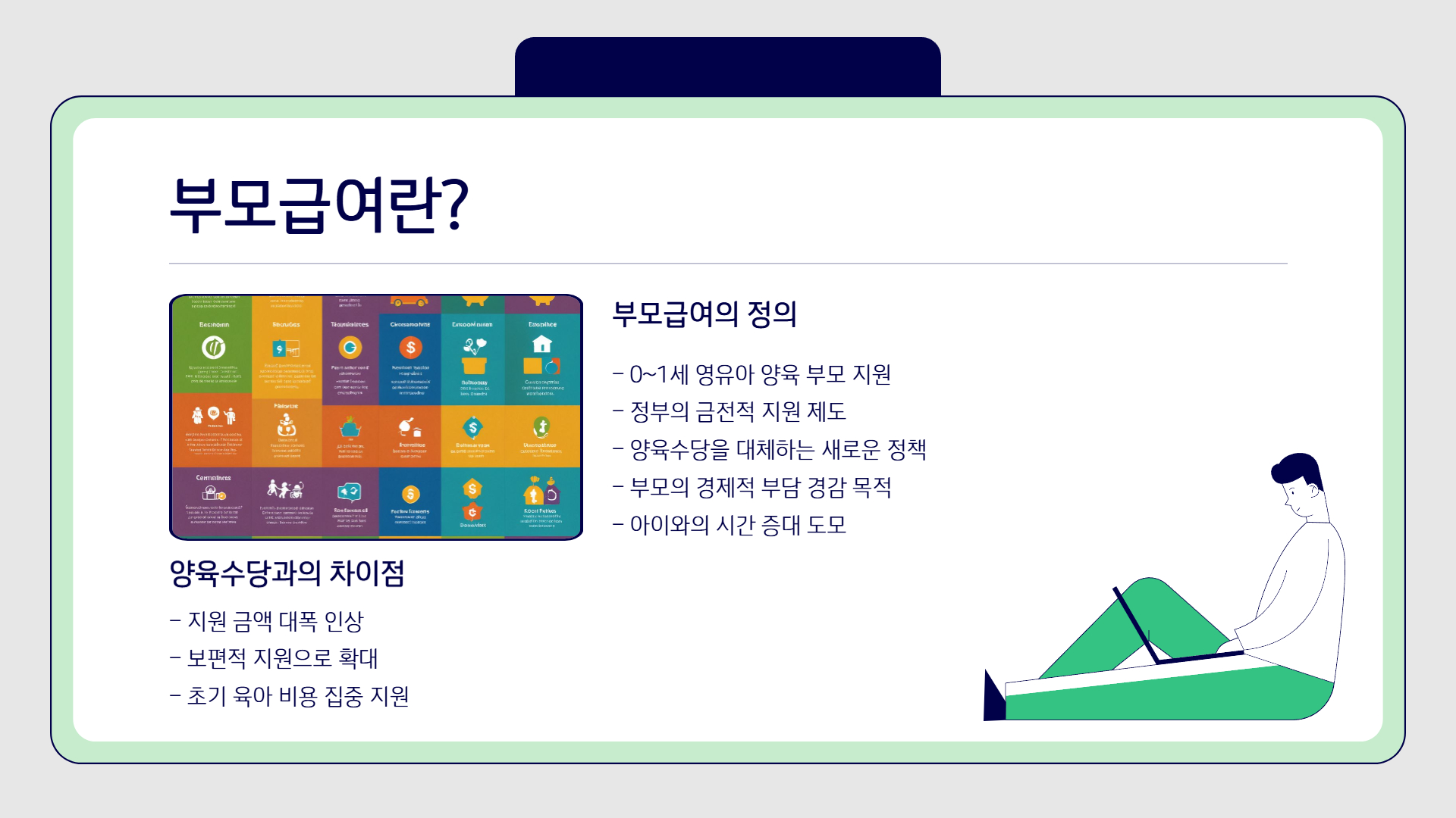 0~1세 부모급여