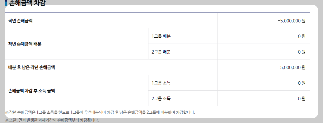 해외 주식 세금 계산기