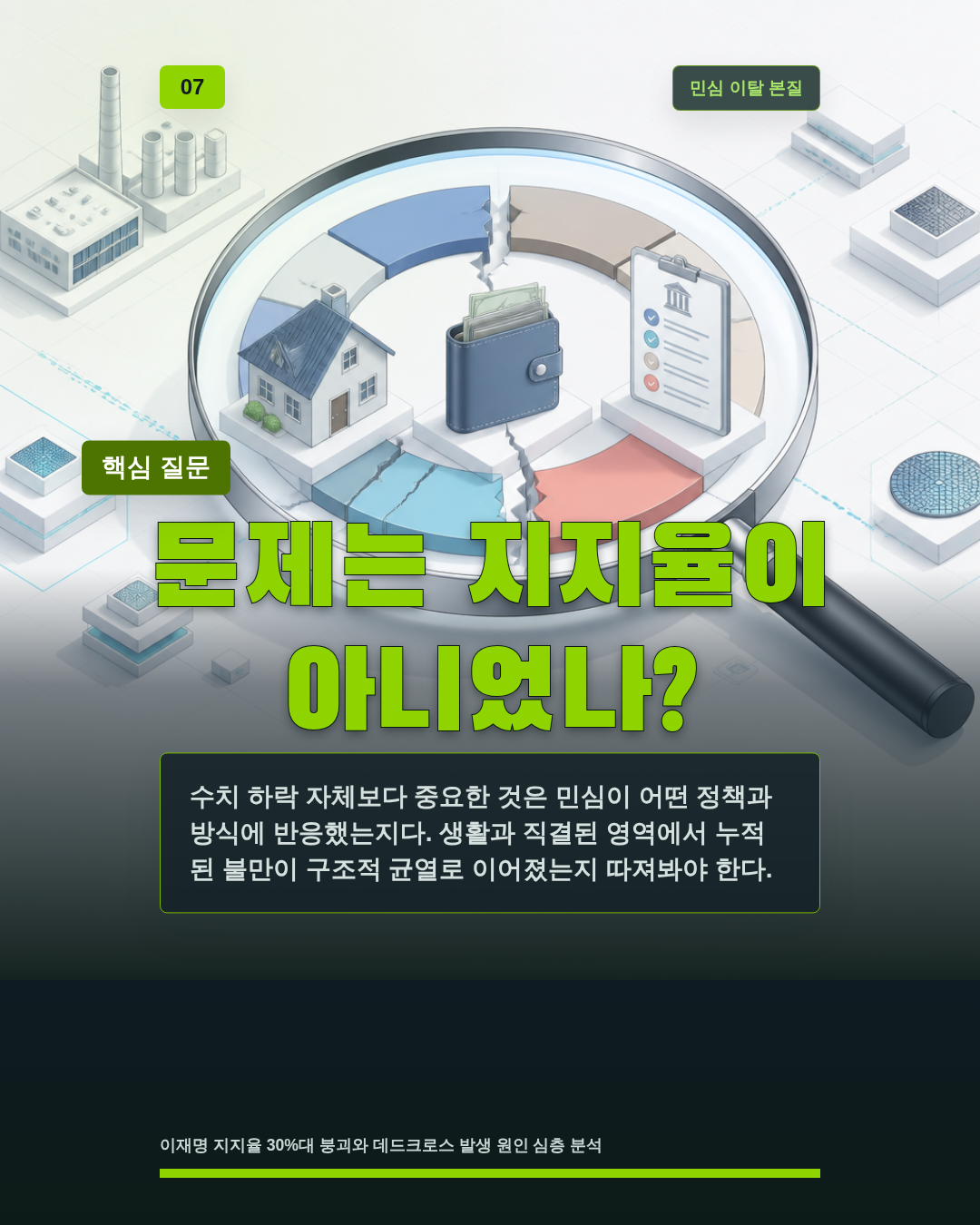 문제는 지지율이 아니었나?