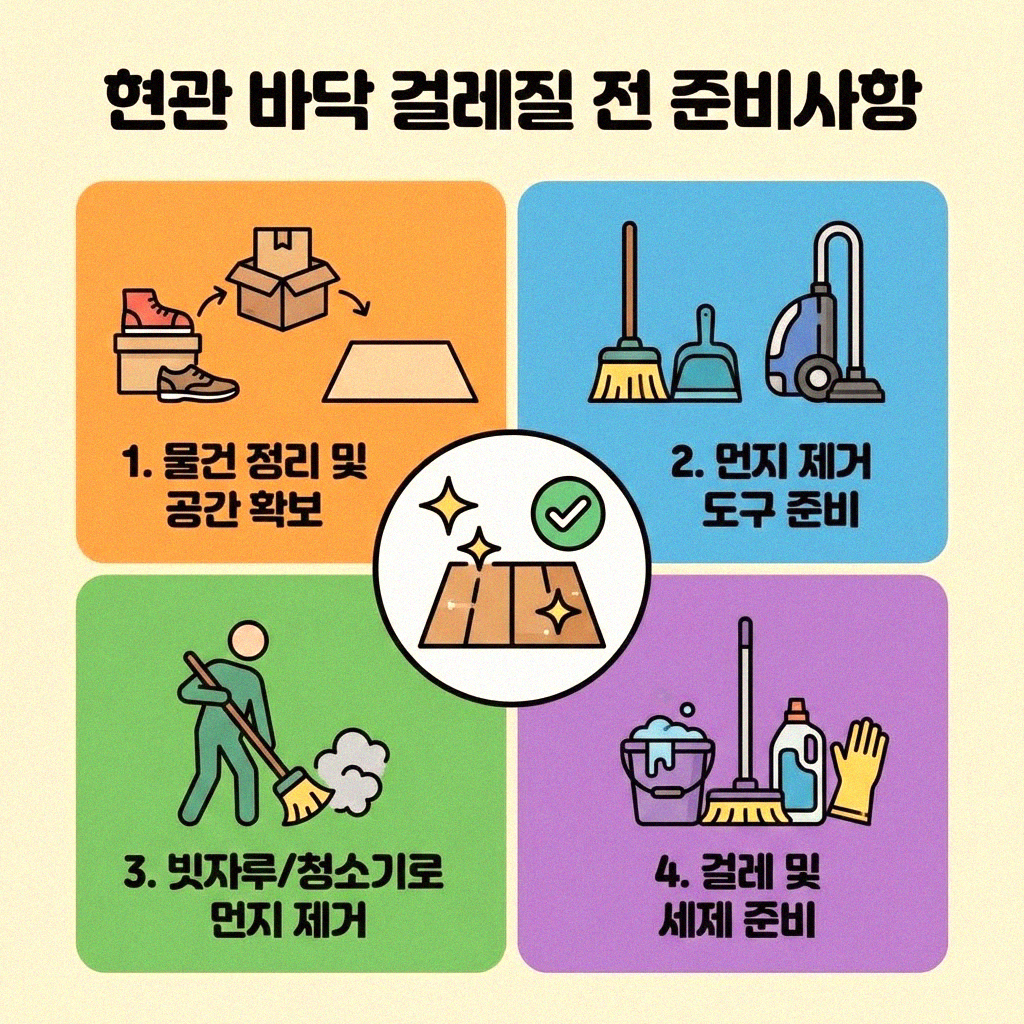 우리 집 첫인상, 현관 바닥 걸레질 완벽 정복하기