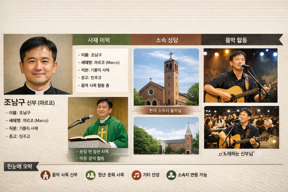 조남구 신부님 마르코 프로필부터 음악활동까지 완벽 정리