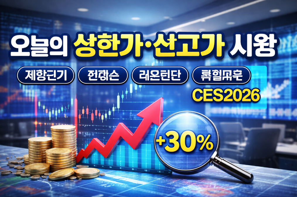 오늘의 상한가 대장주 신고가 현황 - 라온테크 CES2026 테마 총정리