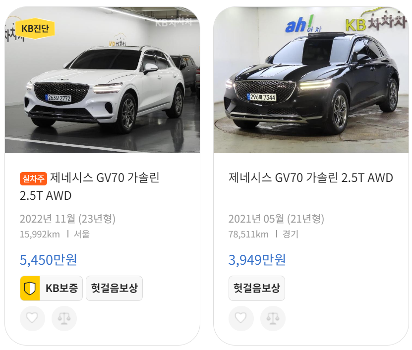 KB차차차 제네시스 GV70 중고차 시세표