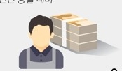 개인사업자 대출 한도