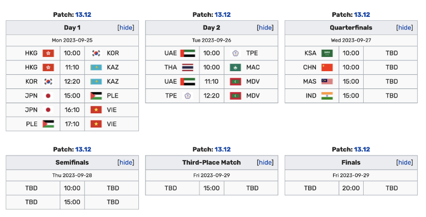 2022 항저우 아시안게임 롤
