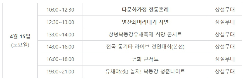 창녕 낙동강 유채축제