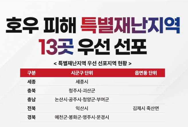 호우 피해 특별재난지역 13곳 선포