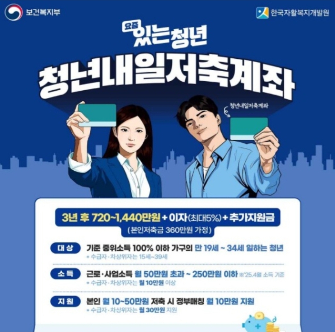 청년내일저축계좌