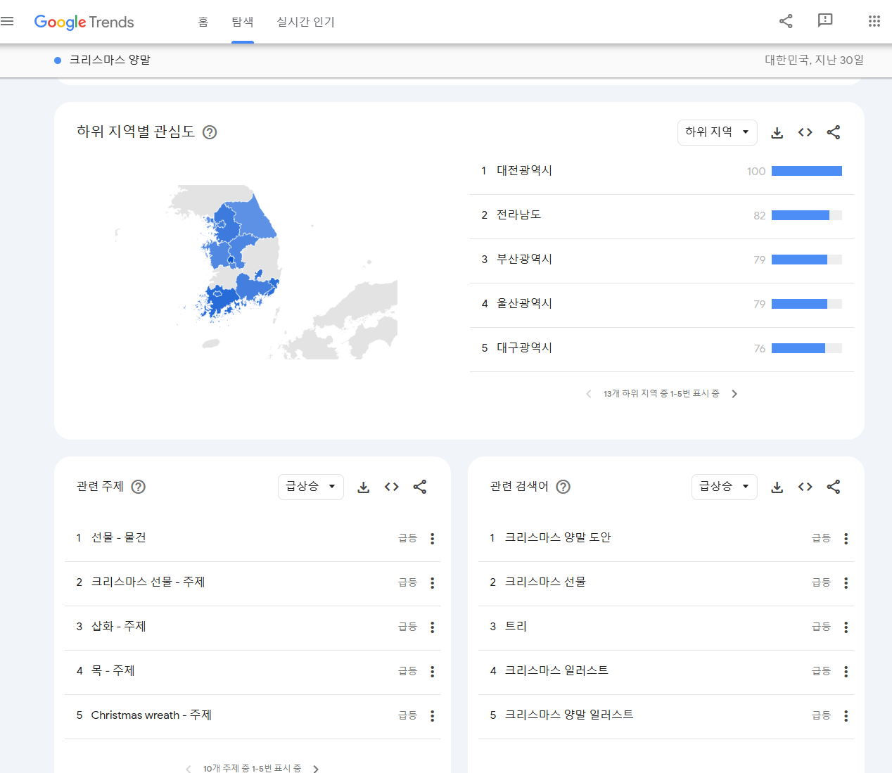 구글 키워드 트렌드 사이트 초기 화면