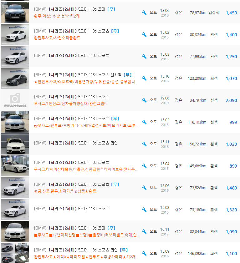 BMW 1시리즈(F20) 등급 중고차 가격 : 590만원 ~ 2,090만원