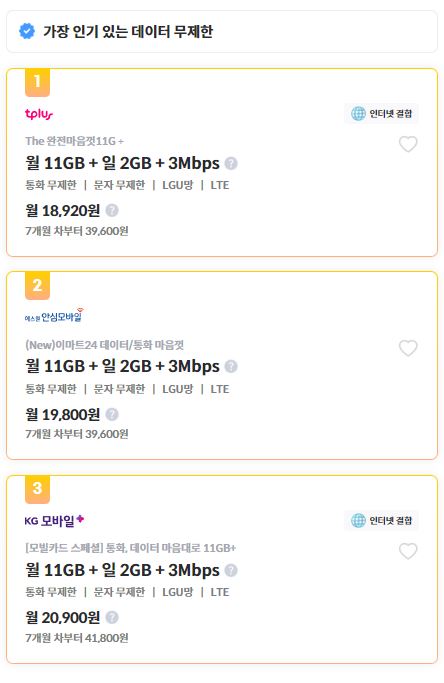 데이터 무제한 알뜰폰 요금제 3월 2주 추천