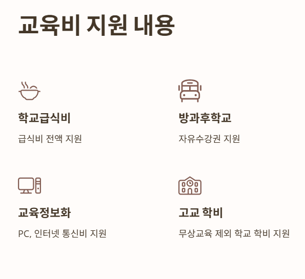 교육비 지원 내용