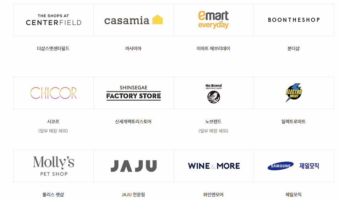 신세계상품권 쇼핑 사용처 이미지