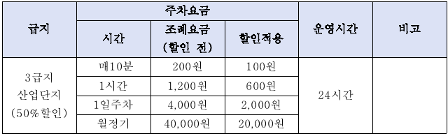 요금체계 및 운영시간