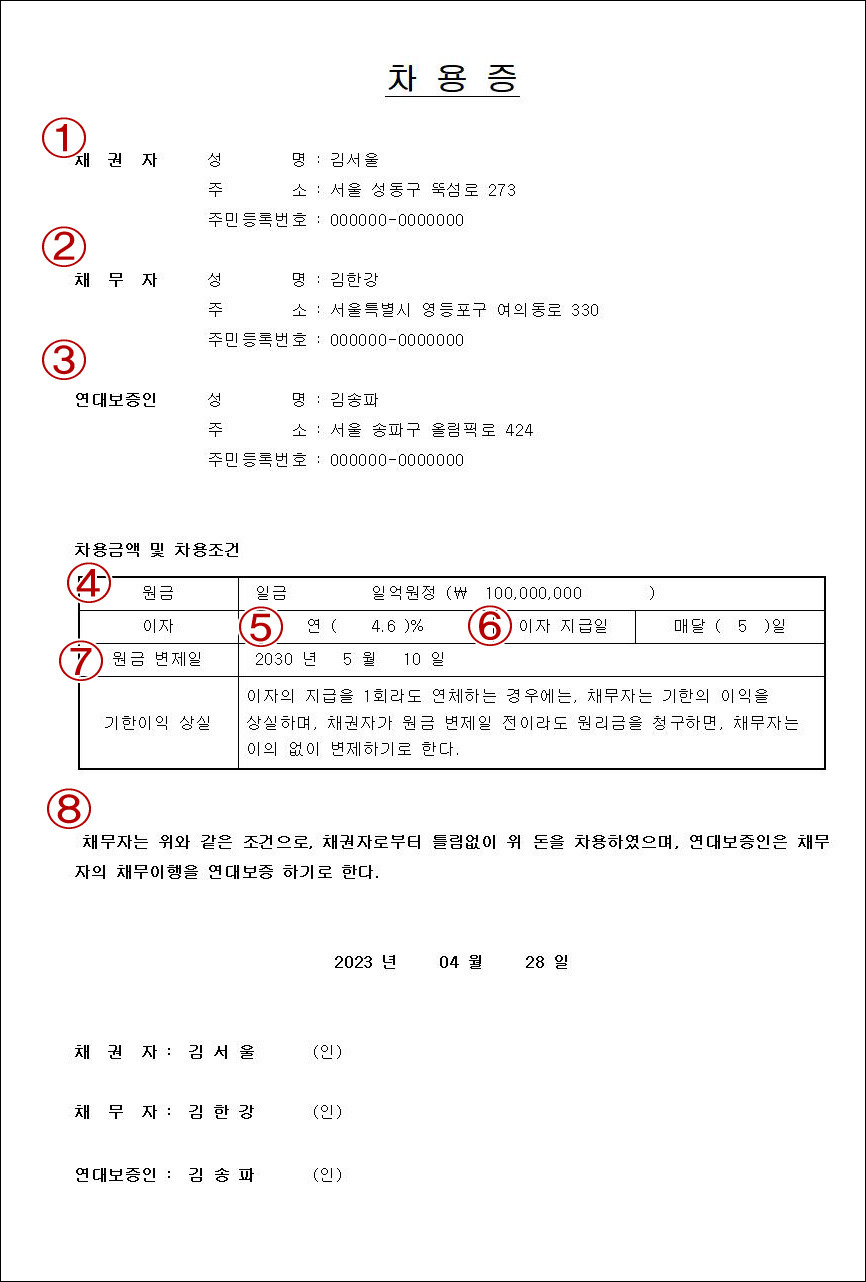 부모자식 간 차용증 작성 방법1