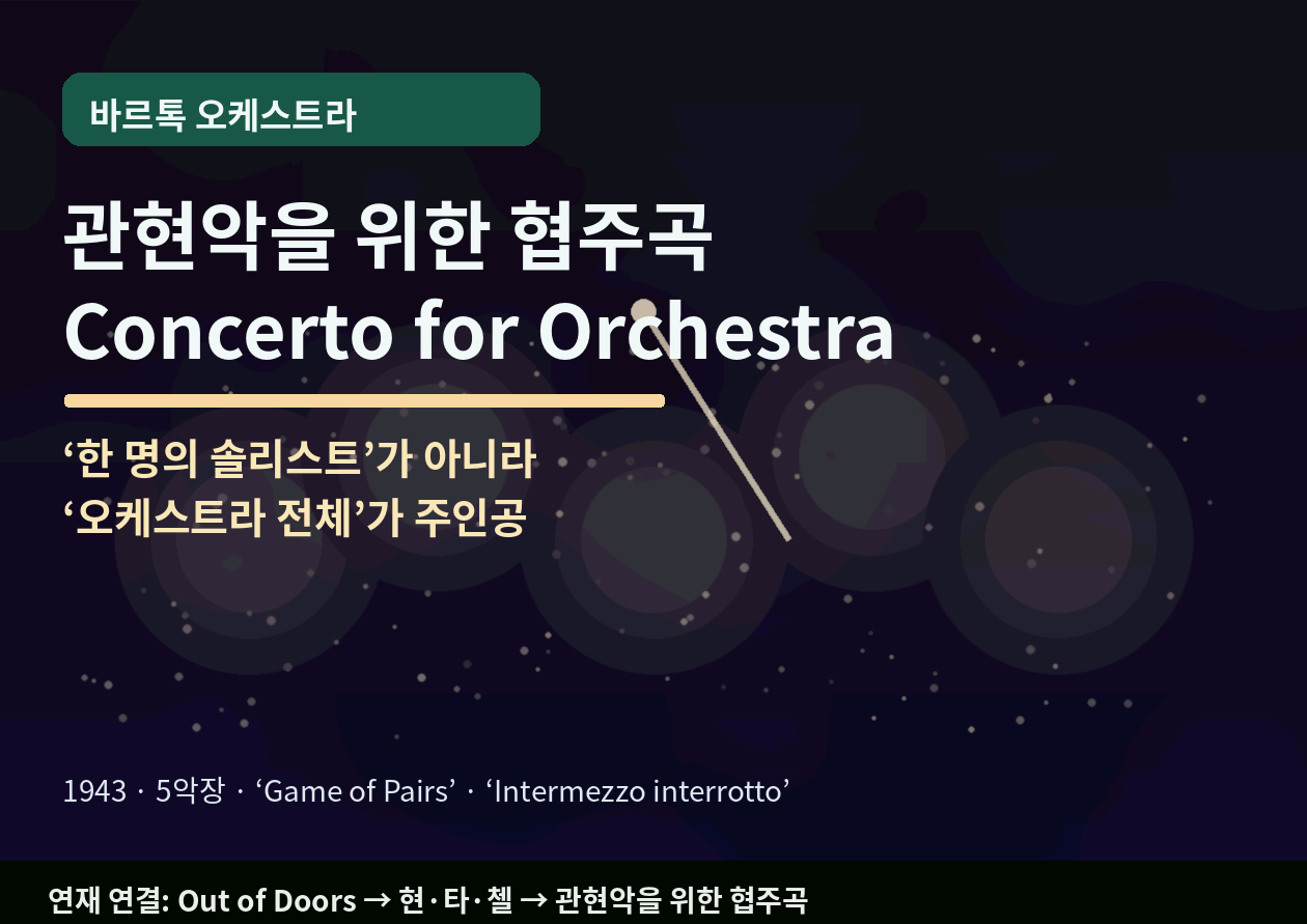 바르톡 <관현악을 위한 협주곡> - '한 명의 솔리스트가 아니라, 오케스트라 전체가 주인공이 되는 순간'