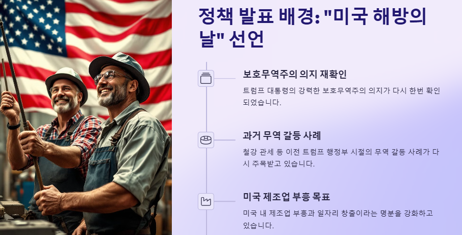 트럼프 상호관세 내용, 배경, 경제적파장, 전망, 대응방안