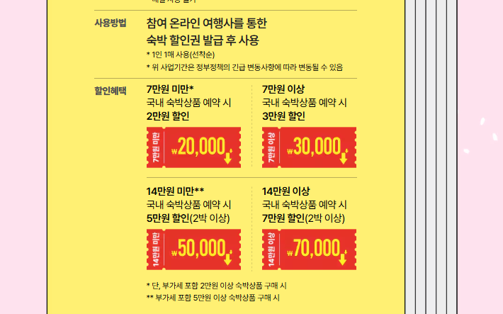 숙박 세일 페스타 3만원 할인쿠폰 받는 방법