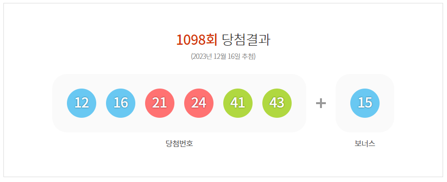 로또 당첨 번호