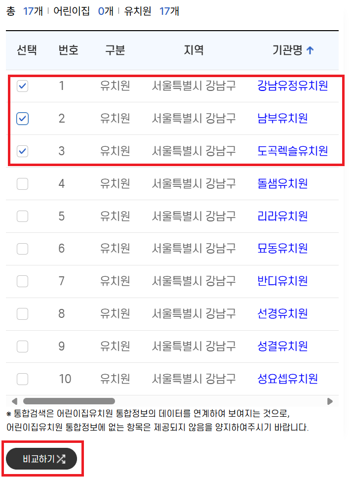 유보통합포털 통합검색 방법3